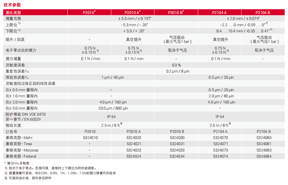 1703838481336419.png image.png